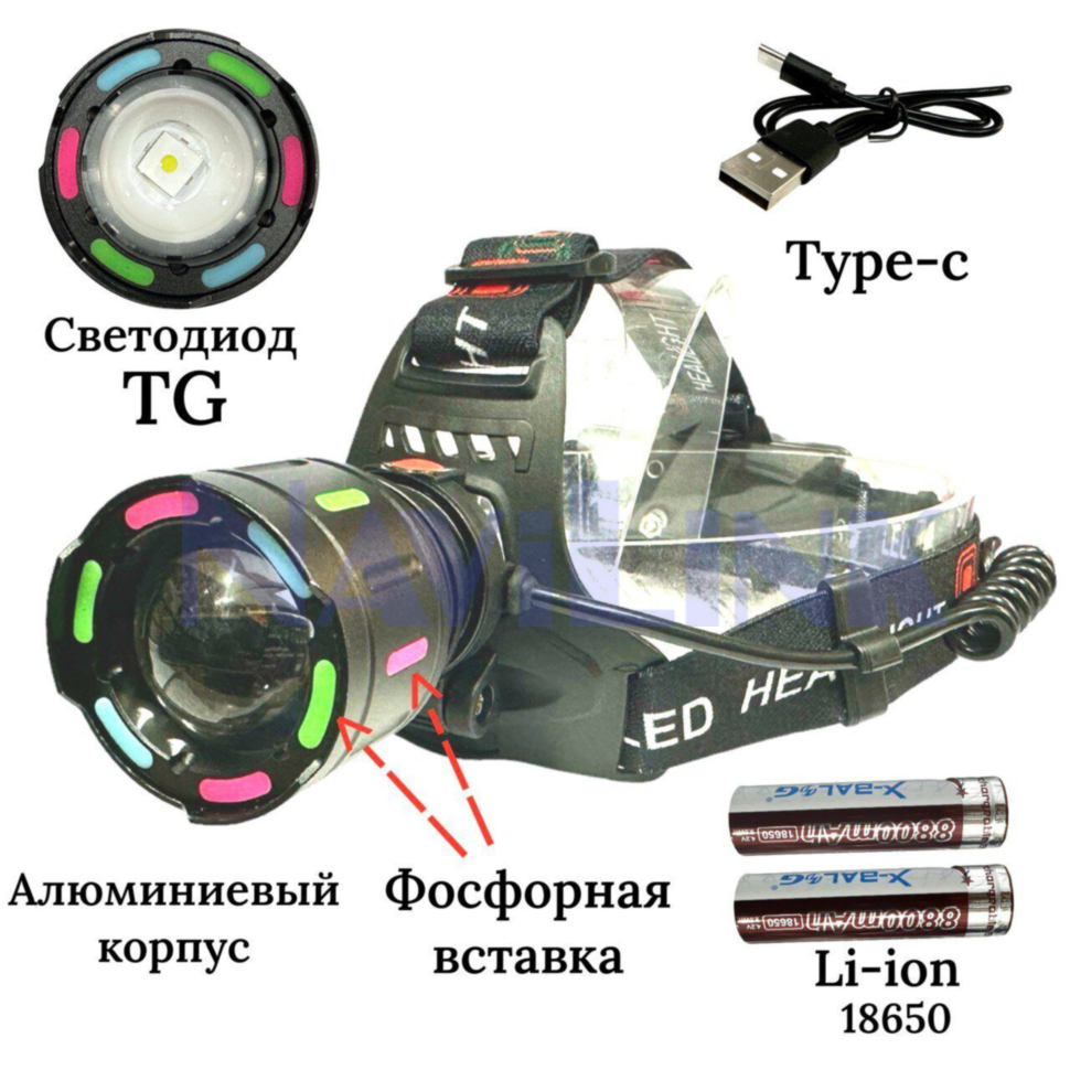 Аккумуляторный налобный фонарь BL-SY-8087-TG с зумом